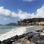 Apartamento Il Faro Dei Poeti *